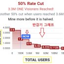 원네트워크 - 서대문구 | 원네트워크