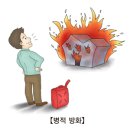 병적 방화[Pathological fire-setting]뇌신경정신질환 이미지