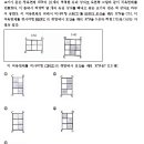 차별화된 언어, 수학 강의를 원하시는 분만 보세요 이미지