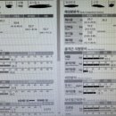 보보스 휘트니스 이미지