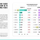 세계 캠핑체험존 이미지