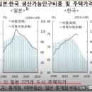 연준농장 이미지