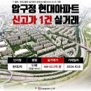 주식회사압구정수달부동산중개법인 | [압구정수달] 압구정 재건축 현황 #압구정2구역 #압구정3구역 #압구정4구역