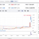 (주)비케이에너지 이미지