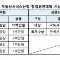 의료법인조광의료재단 이미지