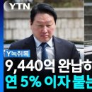 "재산분할 완납까지 연 5% 이자"...대법원, 노소영 손 들었나 [Y녹취록] 이미지