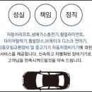 가나부분정비 이미지