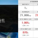 영석공인중개사사무소 이미지