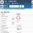 한국가구논현주
