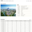트레젠웰가 오피스텔 이미지
