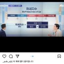 햇님쉼터한의원 | 2023. 8월 EVER