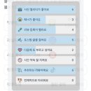 리뷰노트 블로그 체험단 이용후기 등급, 장단점