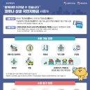 인천시민약국 이미지