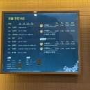 규니왕타코 이미지