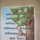 부산망미제일교회 청년회 단기선교팀. 사역보고입니다 ^^ 이미지