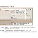 열린학교상담아카데미 Daum카페