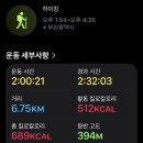 부산일과학고등학교 | 부산 사하구] 가을 억새 군락지가 아름다운 &lt;승학산&gt; :: 부산일과학고 등산코스, 원점회귀, 초보자등산코스