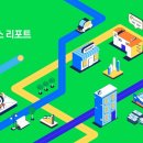 미래플레이스 이미지