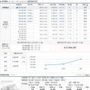 스파팰리스리가 이미지