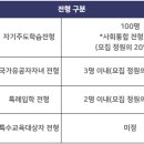경기북과학고등학교