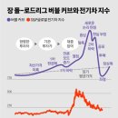 보라전기 - 구미시 3공단1로 302-7 | 보라전기