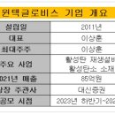 셀덤바이오