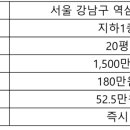 제이엘리얼티 - 서초구 서초대로78길 50 | 제이엘리얼티