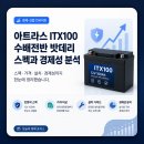 쌍제원 태양광발전소 | 경제성 탑티어 수배전반 밧데리: 아트라스 ITX100 스펙 분석 및 설치 시방서