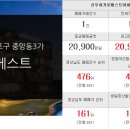 비젼탑공인중개사사무소 이미지
