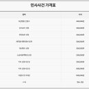달인법무사사무실 | 고소의달인 후기｜혼자였다면 어려웠을 고소 준비 과정