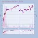 메딕코리아 이미지