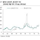 유정산업 이미지