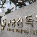 씨유계양동양주공점 | 금융감독원.. 광동제약, EB 공시 정정명령!