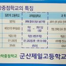 군산제일고등학교 이미지
