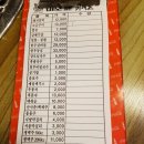 최대포식당 이미지