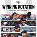 🦅◈한화,24년 만에 해냅니다 '문폰와류엄' 선발 5,6,7연승 드디어 완성!"◈🦅 이미지