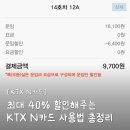 N-2 | KTX N카드 2인용 사용 후기, 최대 40% KTX 할인받는 법 | 가격, 할인율, 구매 방법, 연장, 환불