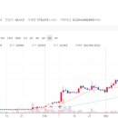 테라넷 - 전주시 완산구 | 테라넷