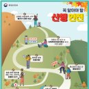 홈플러스(주) 경주점 이미지