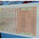 새하늘용인대태권도 이미지