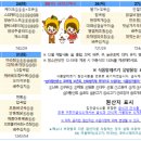 송강테크노지역아동센터 이미지