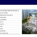 호반약국 이미지