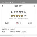 더 호프 이미지