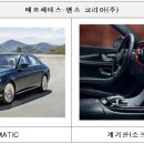 씨엠씨모터스 이미지