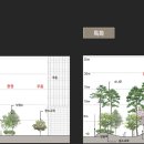 아이조경