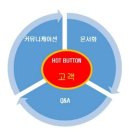 (주)텍스트팩토리