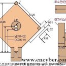 소프트 볼에 대하여(2308김민주) 이미지