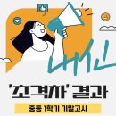 관악정상어학원