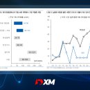 성자상회