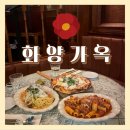 수원-0877 티스토리